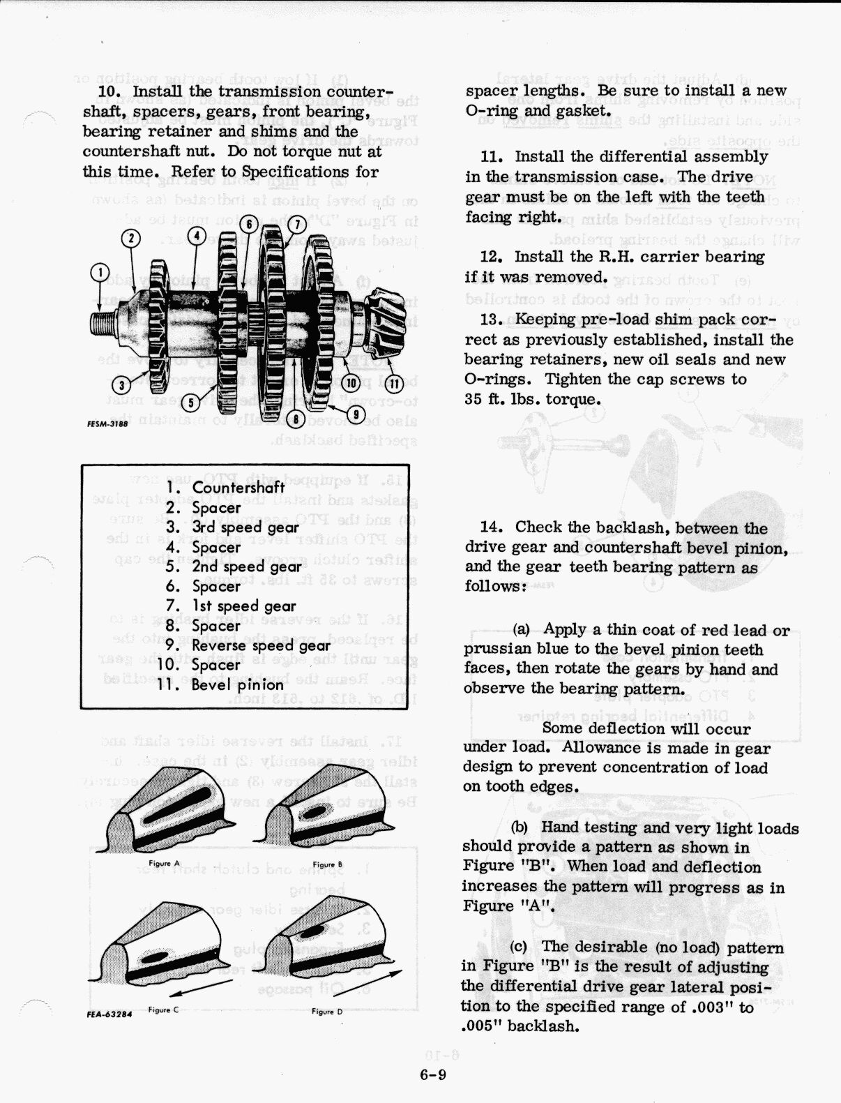 FarmallCub(dot)Info Manual Galleries